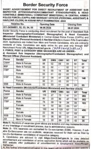 BSF HC & ASI Recruitment 2024