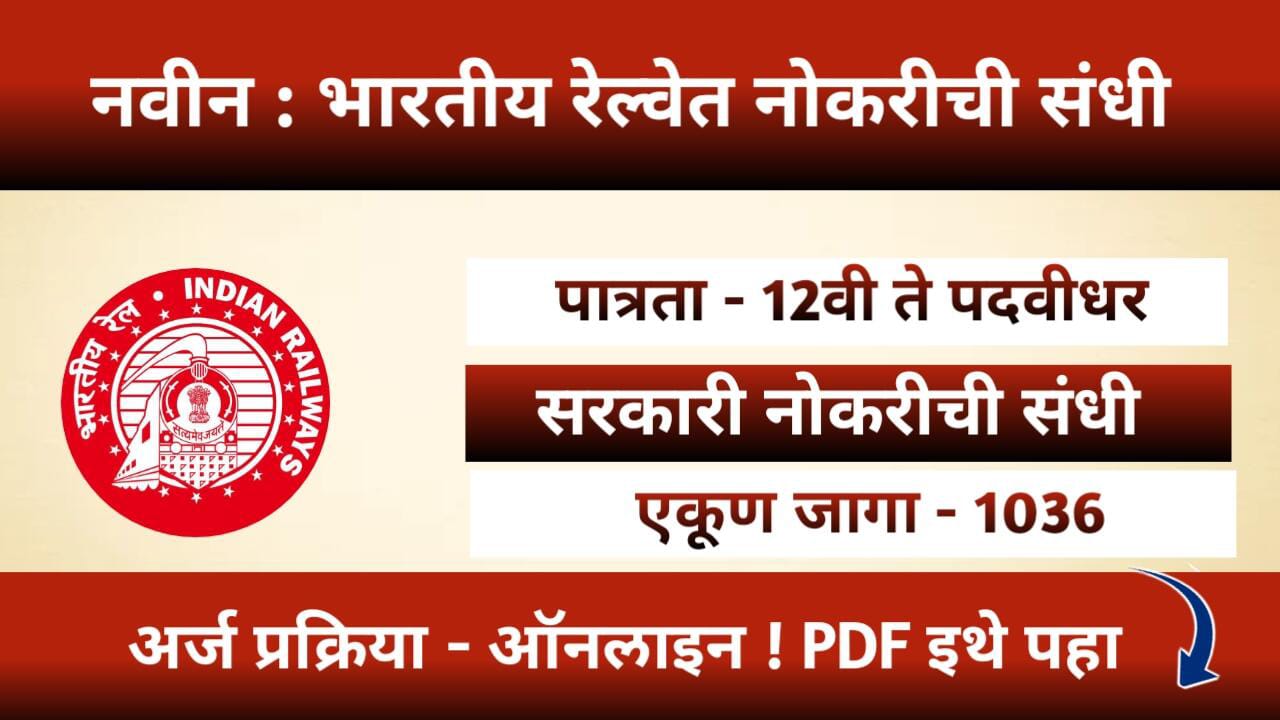 RRB Ministerial Notification PDF